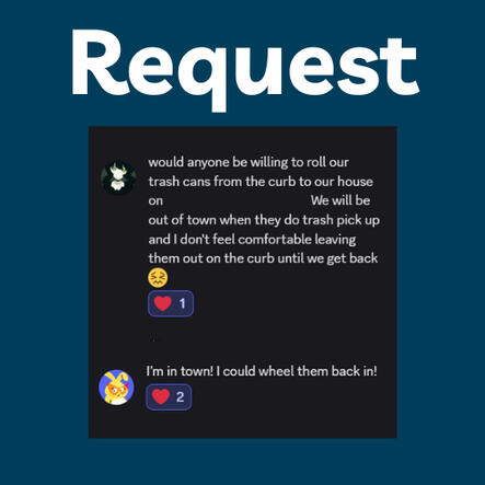 the word "request"